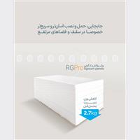 خرید و فروش آنلاین ملک